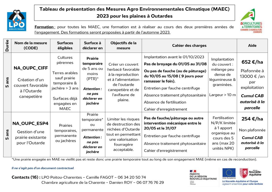 MAEC BAGO_OUPC16_LPO_VF