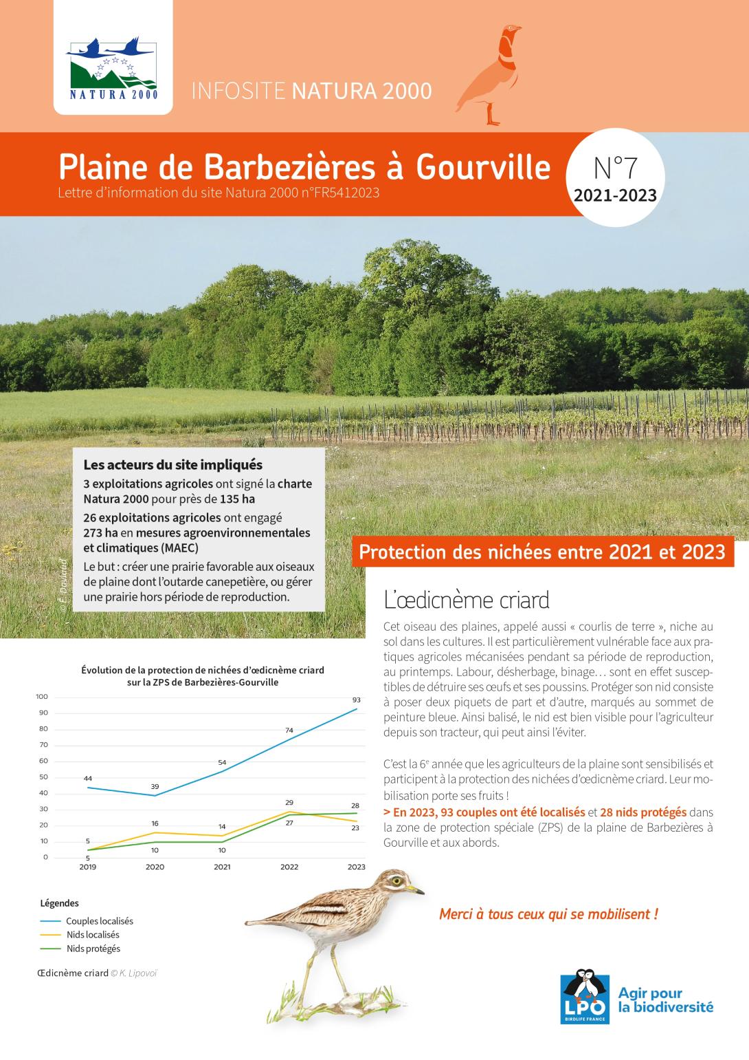 INFOSITE N°7_2023_p1